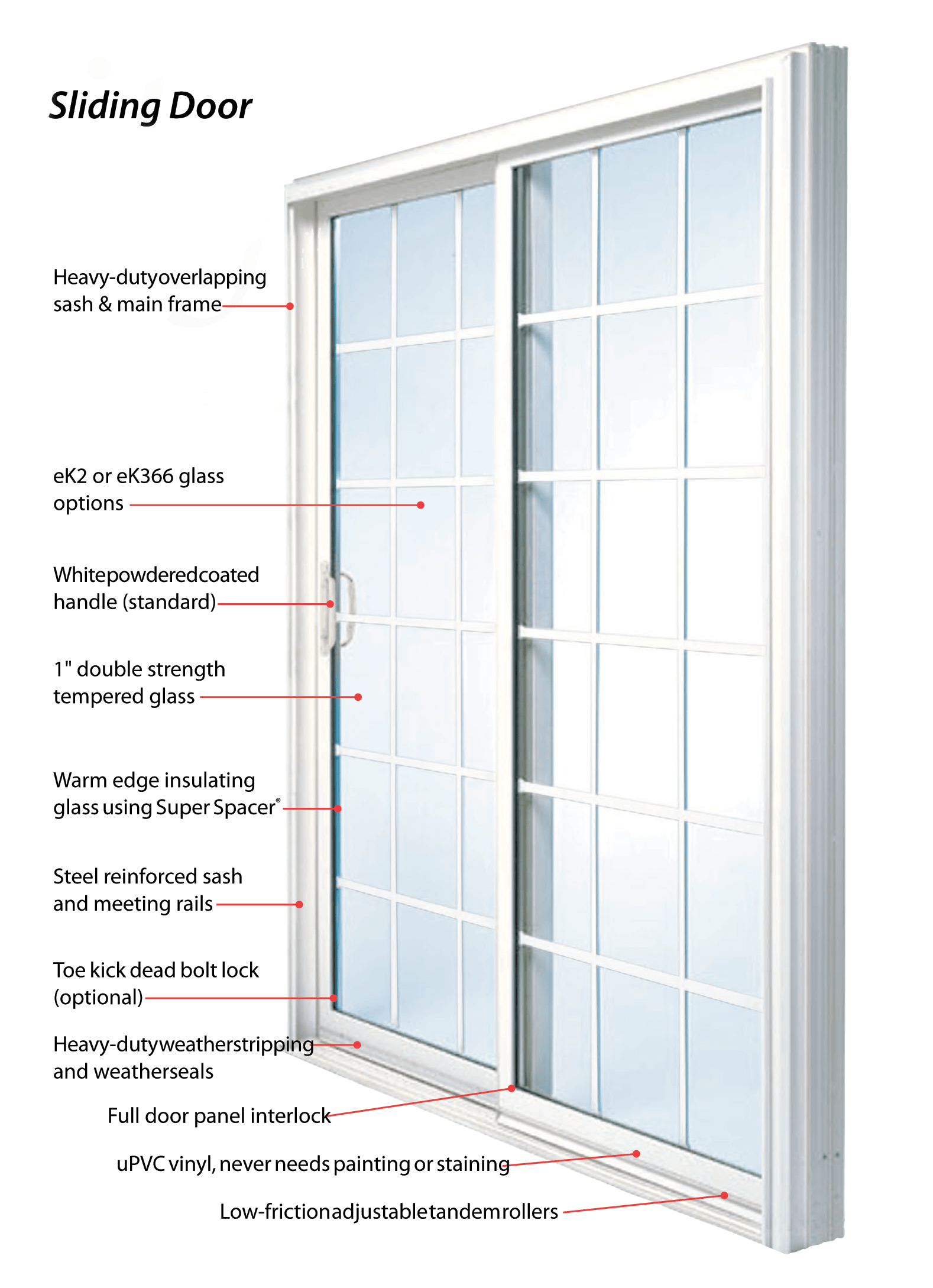 Sliding Patio Doors